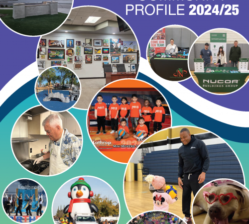The City of Lathrop Community Profile for 2024-2025